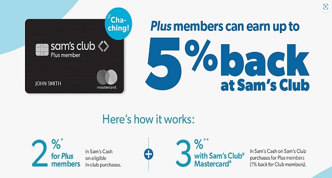 Sam's Club Credit Card Register