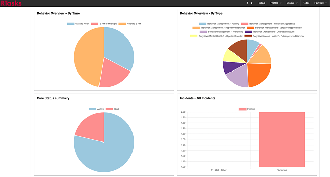 RTasks.net Login