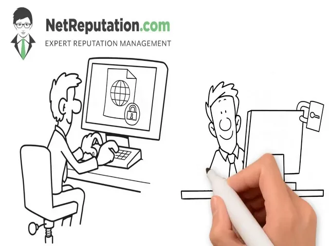 NetReputation Services